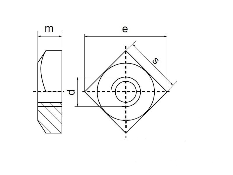 Схема гаек квадратных оцинкованных, DIN 562.jpg