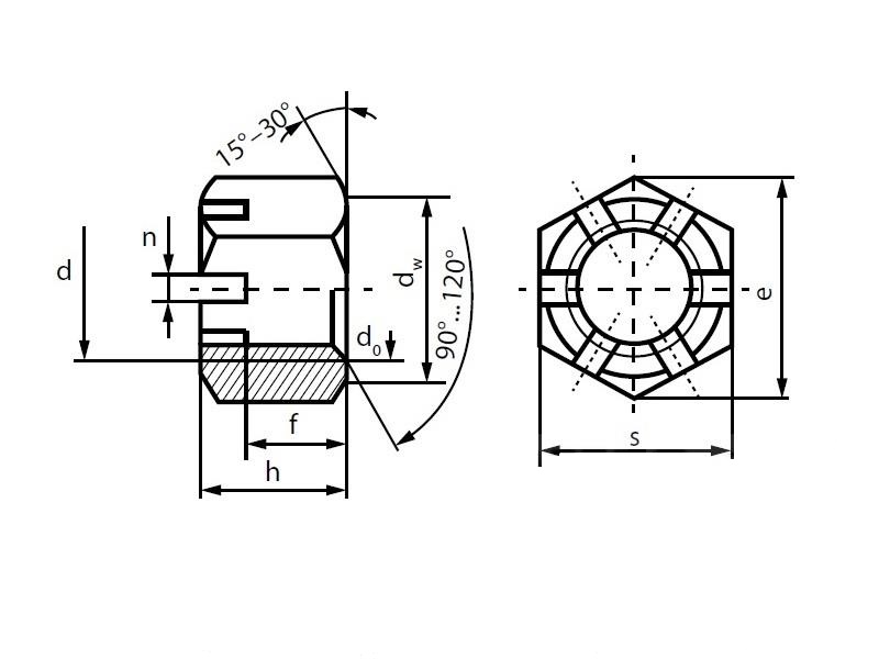 Схема гаек корончатых оцинкованных, исп.1, DIN 935.jpg