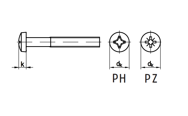 Схемы винта с полукруглой головкой (цинк), DIN 7985.png